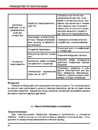 Страница 28