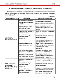 Страница 31