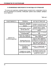 Страница 28