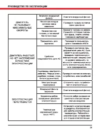 Страница 29