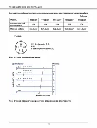 Страница 13