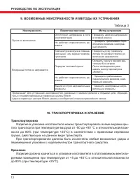 Страница 12