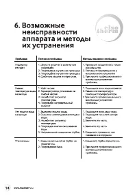 Страница 14