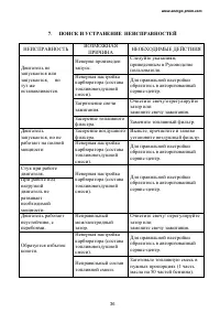 Страница 36