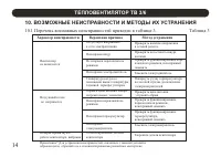 Страница 14