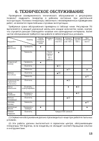Страница 13