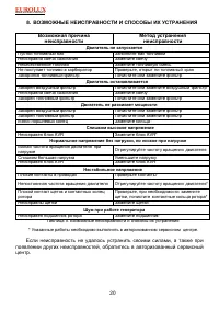 Страница 20