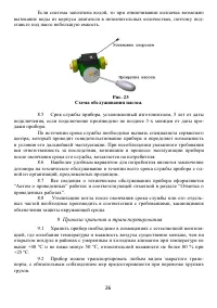 Страница 28