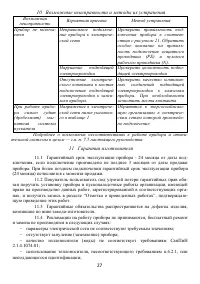 Страница 29