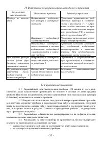 Страница 29
