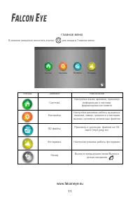 Страница 11