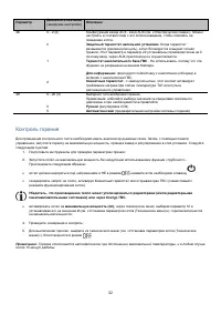 Страница 32