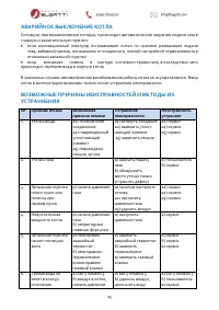 Страница 13