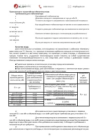 Страница 35