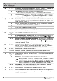 Страница 30