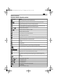 Страница 113