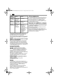 Страница 52