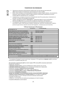 Страница 21
