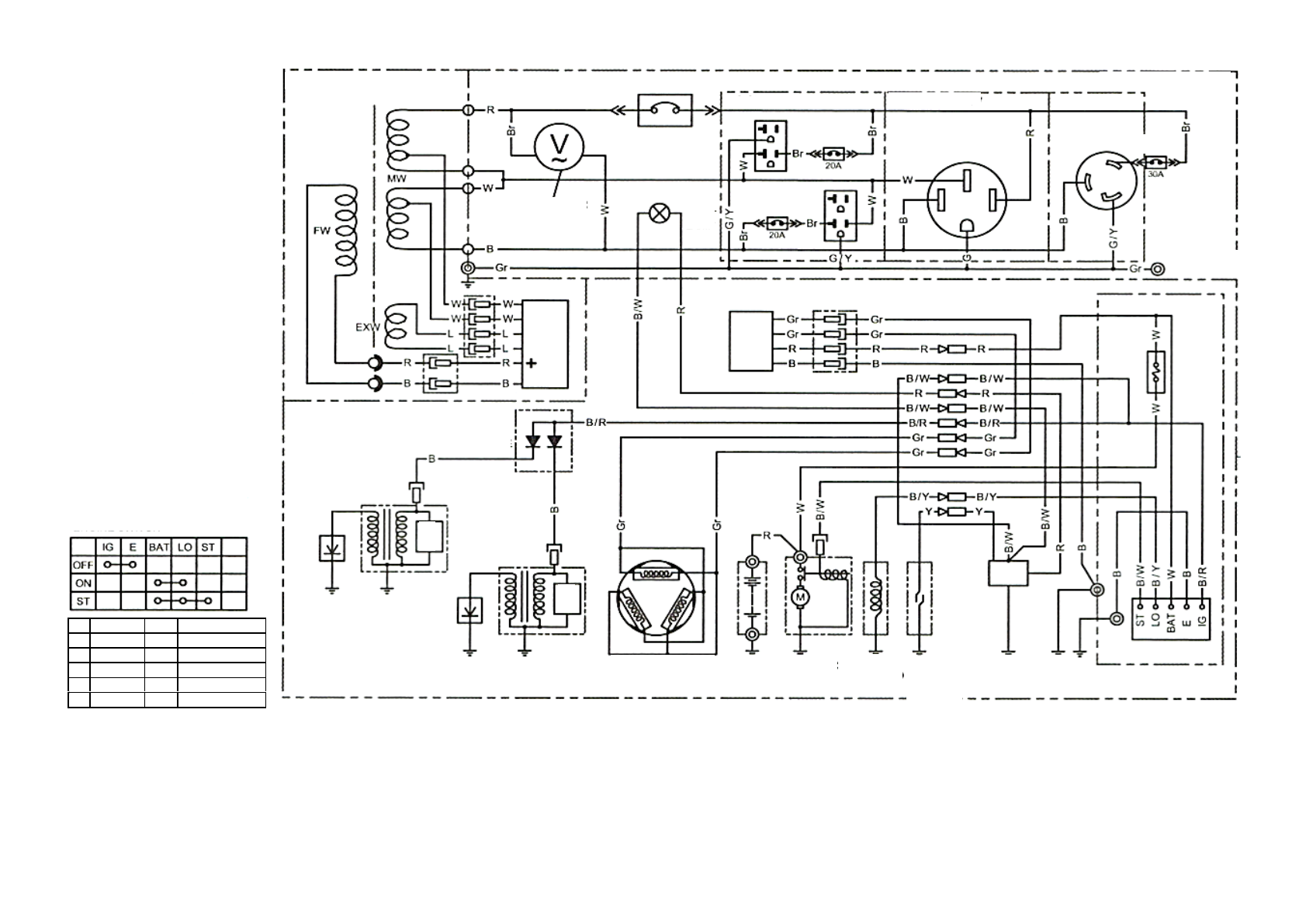 background image