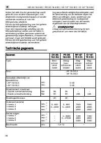 Страница 92
