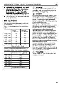 Страница 55