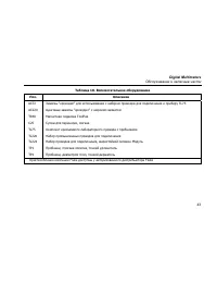 Страница 53