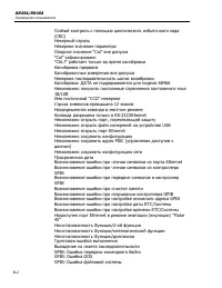 Страница 110