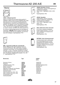 Страница 58