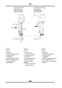 Strona 5