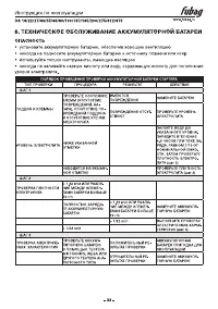 Страница 33