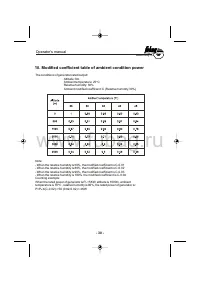 Страница 32