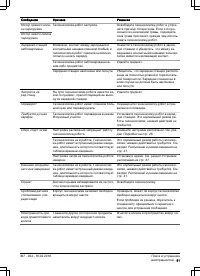 Страница 51