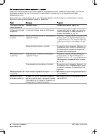 Страница 54