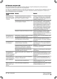 Страница 55
