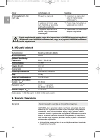 Страница 15