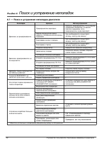 Страница 52