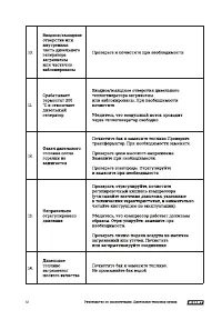 Страница 12
