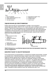 Страница 30