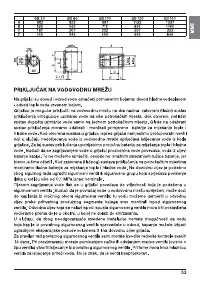Страница 53
