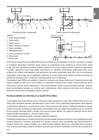 Strona 15