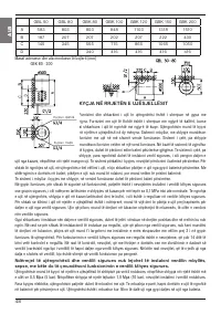 Strona 10