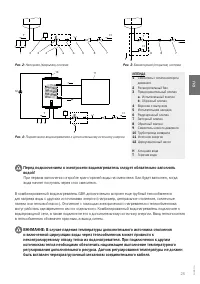 Страница 25