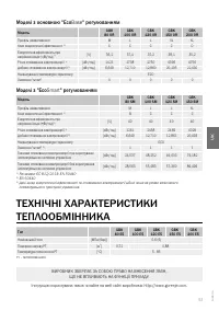 Страница 51