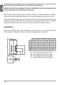 Страница 22