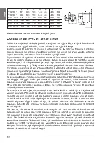 Страница 52