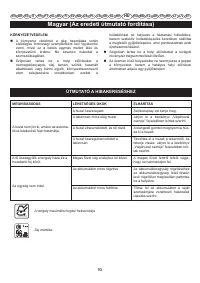 Страница 94