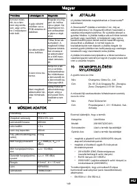 Страница 147