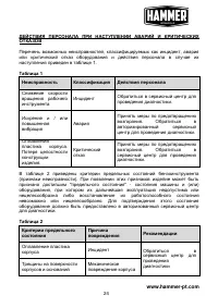 Страница 25