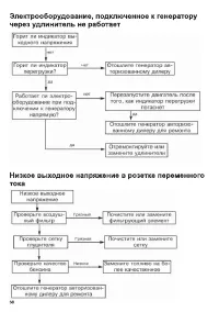 Страница 70