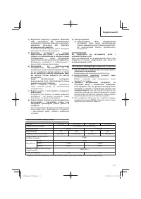 Страница 51